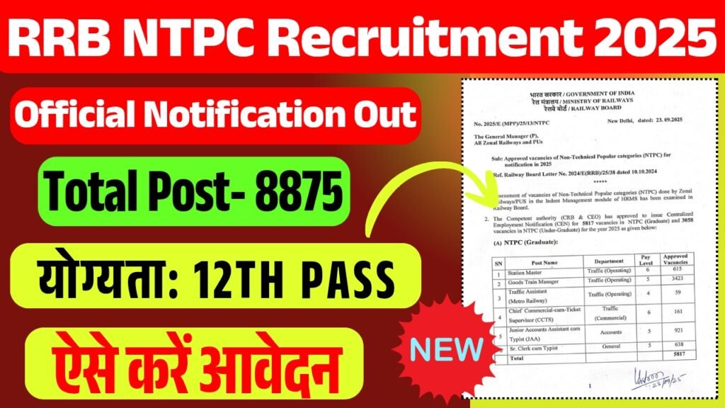 RRB NTPC Recruitment 2025