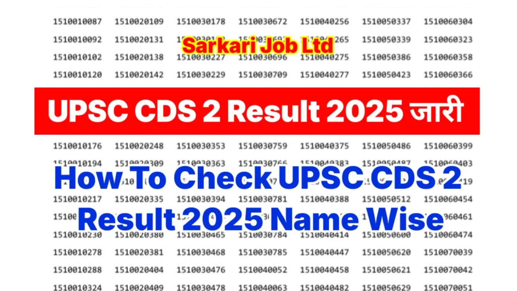 UPSC CDS 2 Result 2025