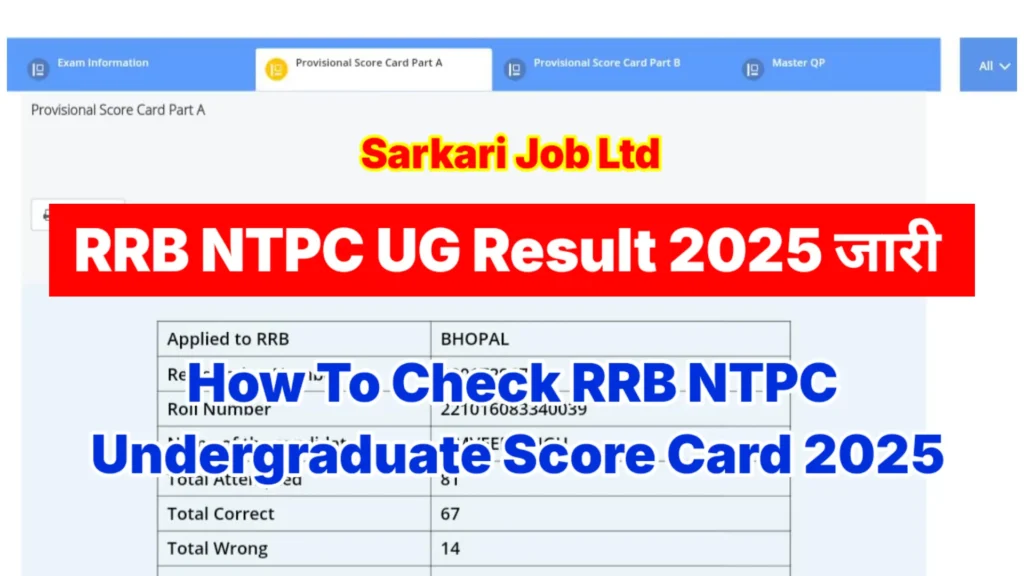 RRB NTPC Undergraduate Result 2025