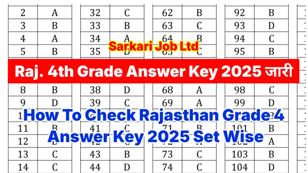 Rajasthan 4th Grade Answer Key 2025