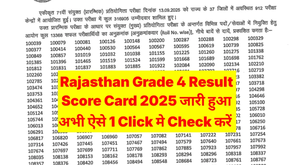 Rajasthan 4th Grade Result 2025